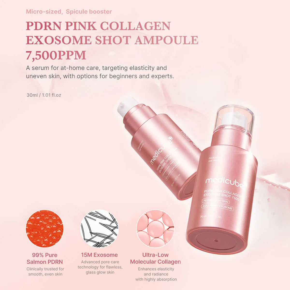 Medicube PDRN Colágeno Rosa Exosome Shot — Luminosidad K-Beauty