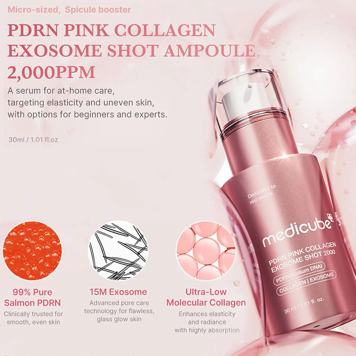 Medicube PDRN Colágeno Rosa Exosome Shot — Luminosidad K-Beauty